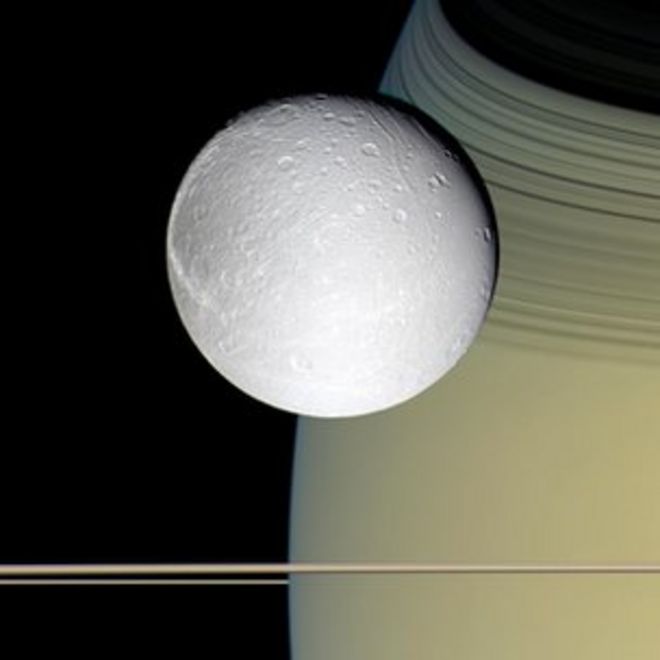 Dione NASA / JPL / Институт космических наук