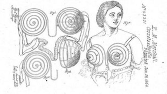 Дизайн протектора молочной железы, 1864. Патент США № 43321. Изобретатель Элеонора М Маршалл