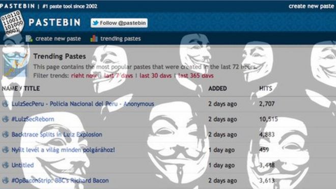 Скриншот Pastebin объединен с анонимным изображением