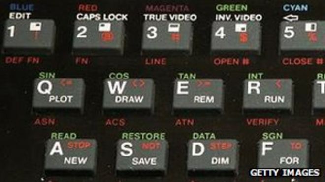 Требовались разные комбинации клавиш. Клавиатура ZX Spectrum