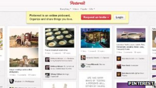 Сайт Pinterest