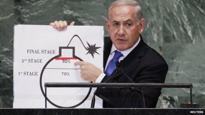 Биньямин Нетаньяху показывает рисунок, иллюстрирующий предполагаемый прогресс Ирана в создании потенциала ядерного оружия во время его выступления на Генеральной Ассамблее ООН, 27 сентября