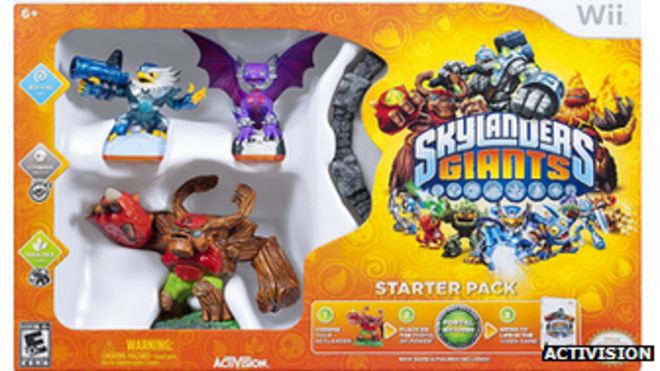 Игрушки Skylanders