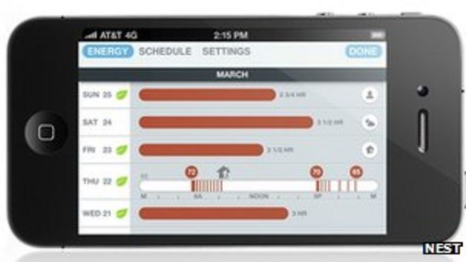 Приложение Nest для iPhone