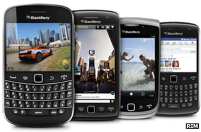 Blackberry телефоны