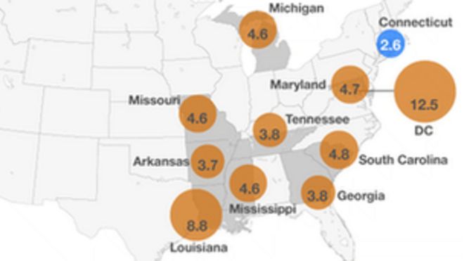 Карта худших 10 штатов по убийству огнестрельного оружия в 2011 году по рейтингу. DC 12,5, Луизиана 8,8, Южная Каролина 4.8, Мэриленд 4.7, MISSISSIPPI 4.6, MISSOURI 4.6, MICHIGAN 4.6, TENNESSEE 3.8, ГРУЗИЯ 3.8, АРКАНСАС 3.7. Для сравнения: CONNECTICUT 2.6, США 2.8