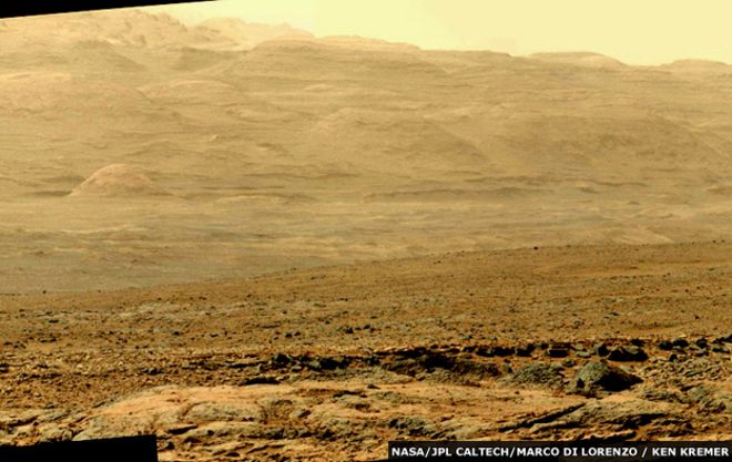 Mount Sharp