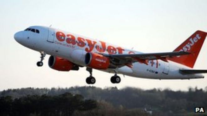 Самолет Easyjet