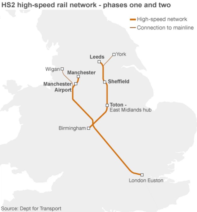 График, показывающий маршрут для новой высокоскоростной железнодорожной сети