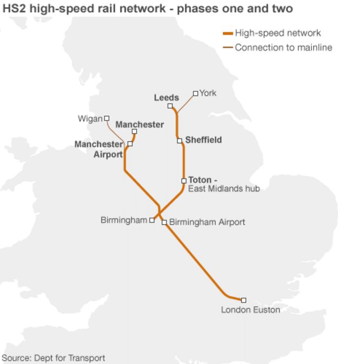 График, показывающий маршрут для новой высокоскоростной железнодорожной сети