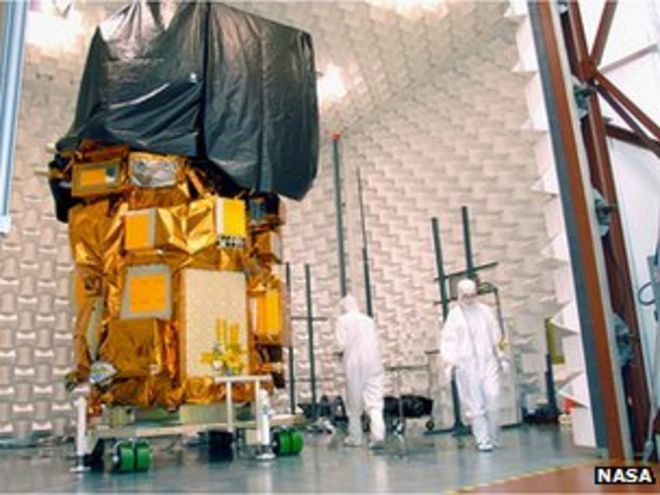 Landsat-8