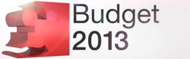 Бюджет 2013 графика