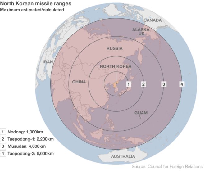Карта ракетных полигонов Северной Кореи