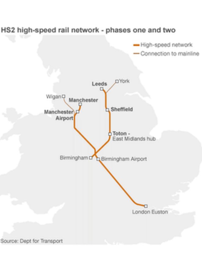 График, показывающий маршрут для новой высокоскоростной железнодорожной сети