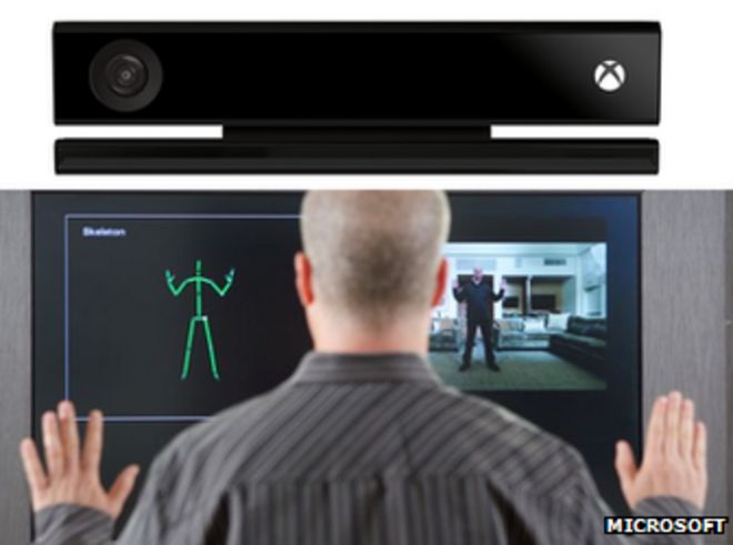 Kinect 2