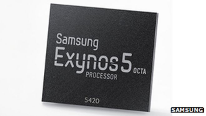 Samsung exynos 8. Samsung Exynos Green Memory 5420. Exynos 5 Octa 5420 трафарет. Samsung Exynos 2009. Процессор Exynos 7580.