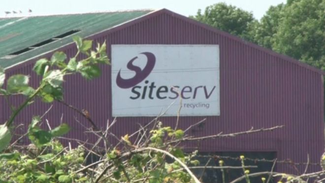 Siteserv