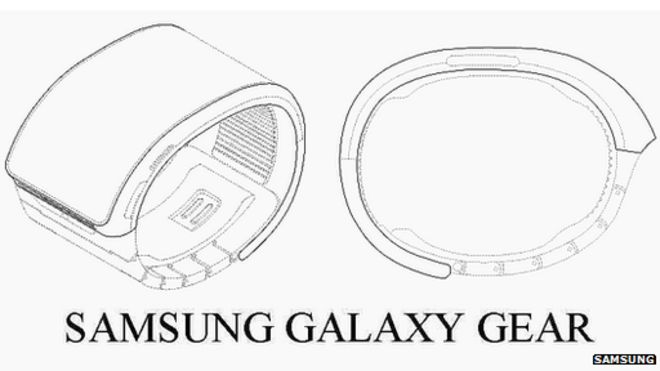 Samsung SmartWatch дизайн