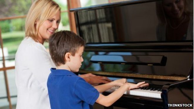урок игры на фортепиано