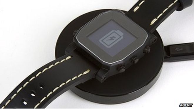 SmartWatch агента