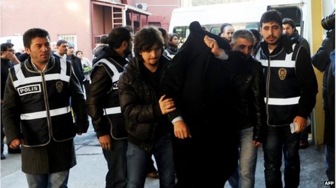 Люди, арестованные в Турции в рамках расследования коррупции