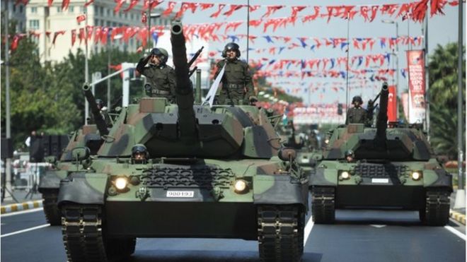 Турецкая армия на параде