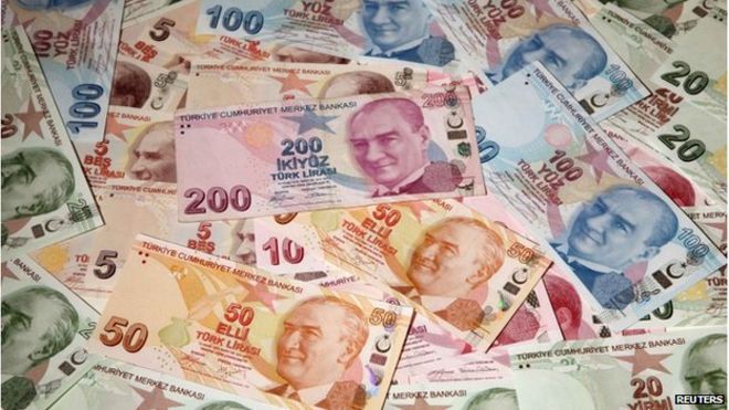 Банкноты турецкой лиры