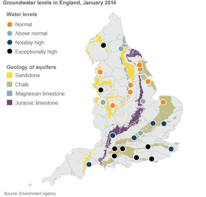 Уровень подземных вод в Англии январь 2014 г.