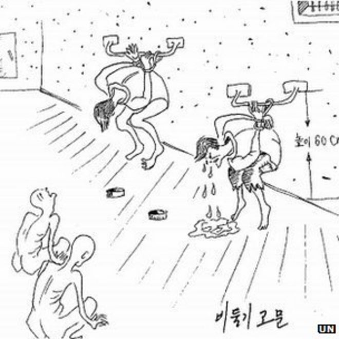 Рисунок, представленный бывшим заключенным из Северной Кореи г-ном Ким Кванг-илом, показывает практику, известную как пытка голубя