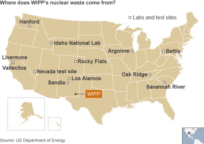 Ядерные отходы от WIPP