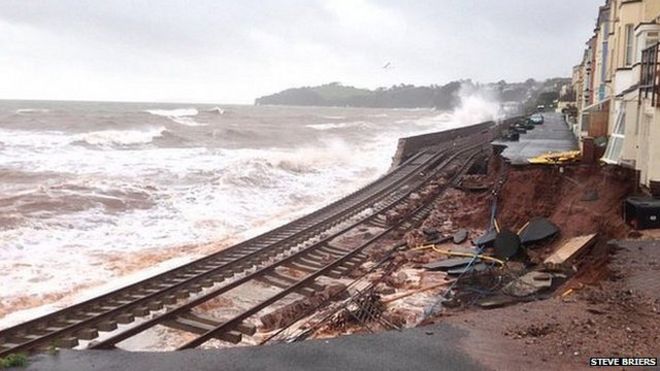 Dawlish