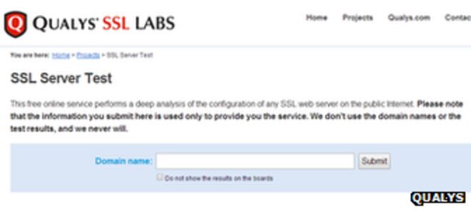 Тест OpenSSL