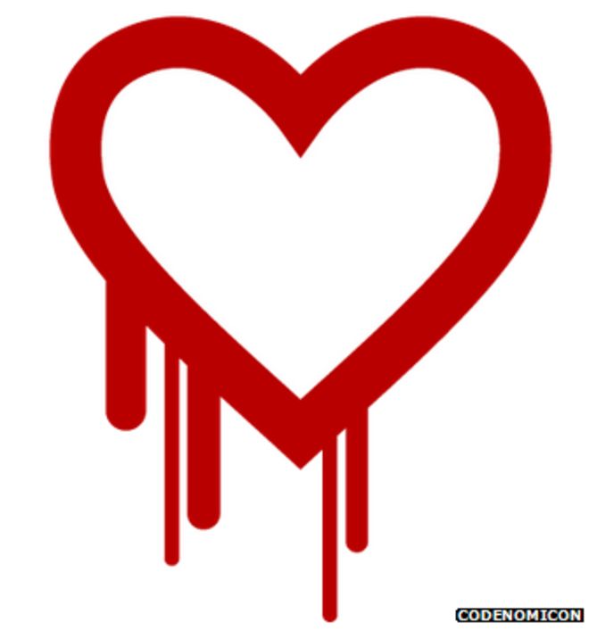 Логотип Heartbleed
