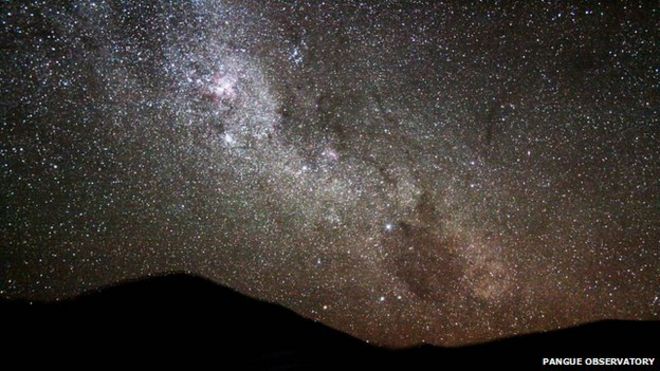 Млечный Путь, как видно из Обсерватории Панге