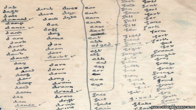 Список слов, подготовленный Диланом Томасом