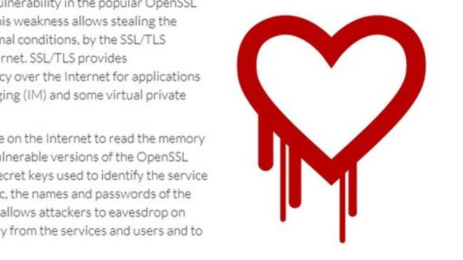 Логотип Heartbleed