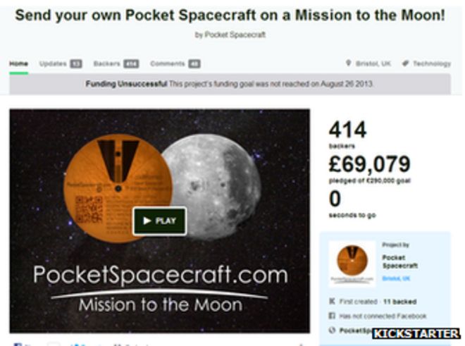 Кампания PocketSpacecraft на Kickstarter