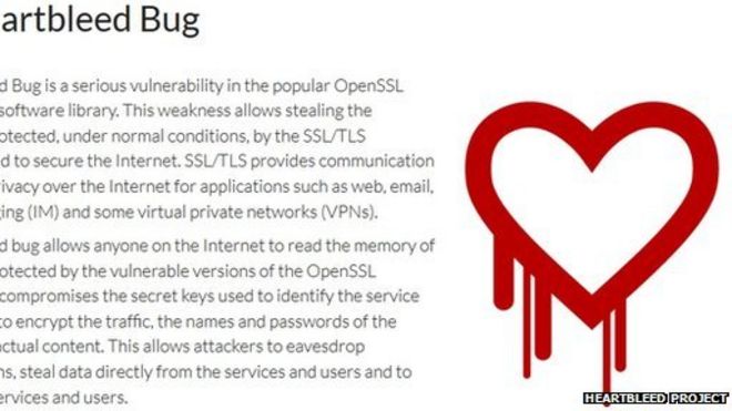 Скриншот со страницы Heartbleed