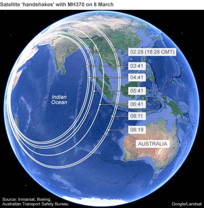 Карта с указанием времени электронных рукопожатий при полете MH370