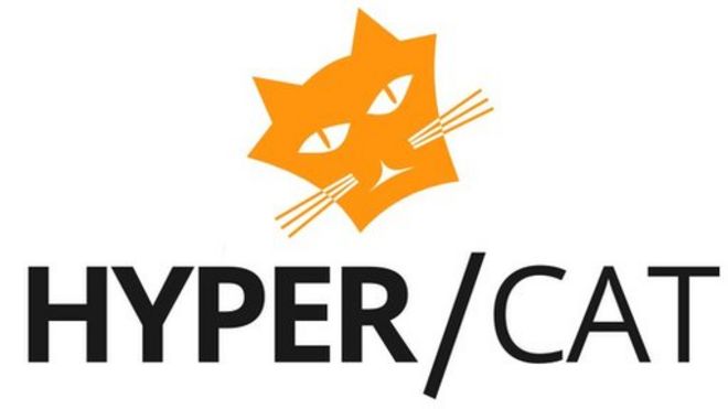 Логотип Hypercat