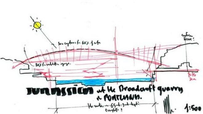 Дизайн для Jurassica - Renzo Piano 2013