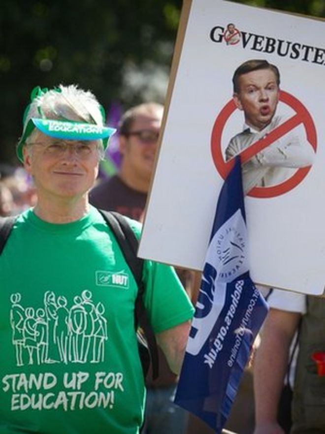 Плакат против Gove