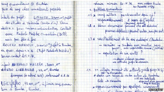 Записи Пиота из расследования 1976 года