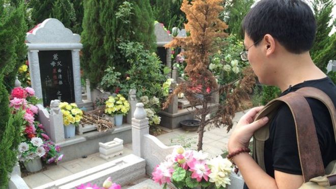 Фотография Ван Цзяннаня на могиле его отца