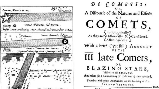 книга о кометах