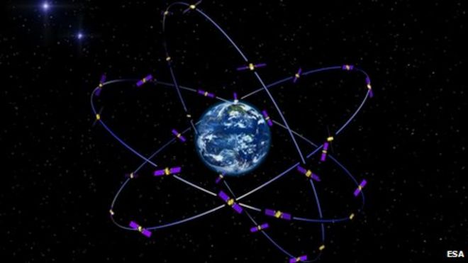 Вид художника на спутниковую сеть Galileo. Предоставлено: ESA-J. Хуарт