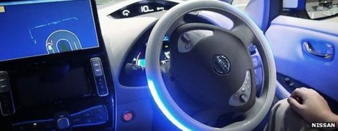 Технология автономного привода Nissan