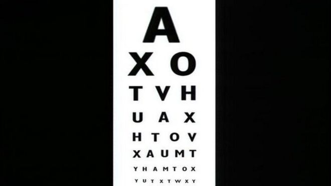 Vision Charts For Eyesight Improvement