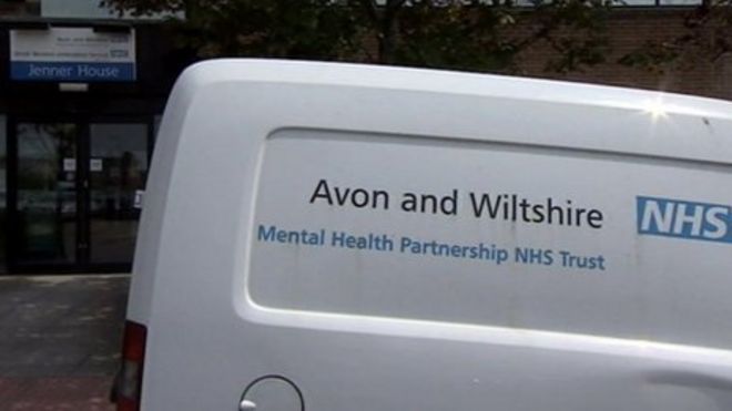 Avon и Wiltshire Партнерство по психическому здоровью van