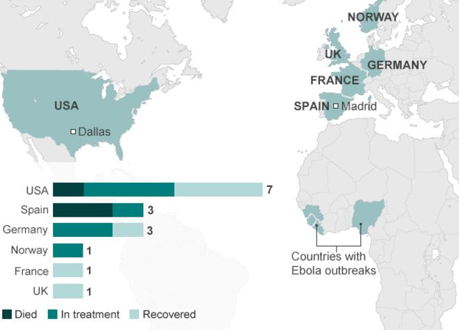 Карта, показывающая случаи Эболы, лечившихся за пределами Западной Африки